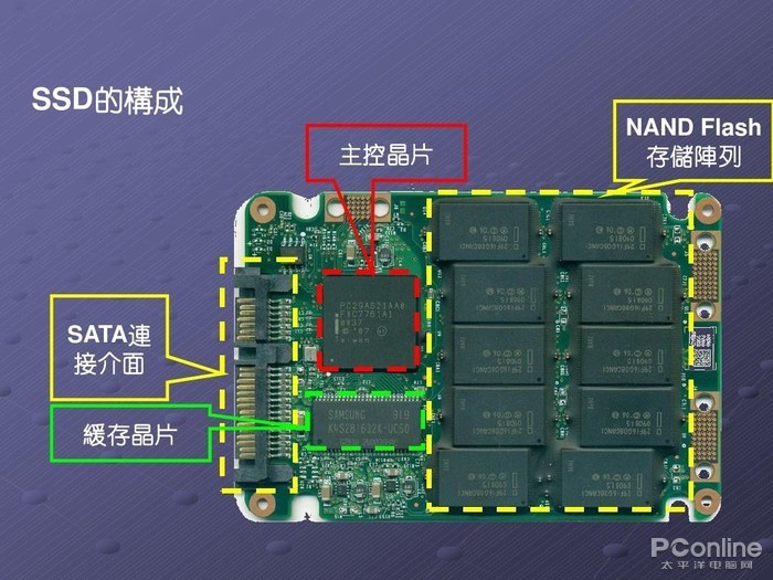 j9游會(huì)真人游戲第一品牌：工信部：推動(dòng)大模型算法突破，提升智能芯片算力水平