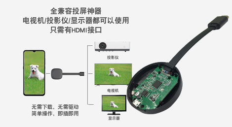 無(wú)線投屏模塊方案