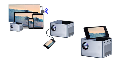 手機WiFi投影儀三種方案開發(fā) 手機WiFi投影儀三種方案開發(fā)